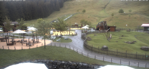Webcam 2
